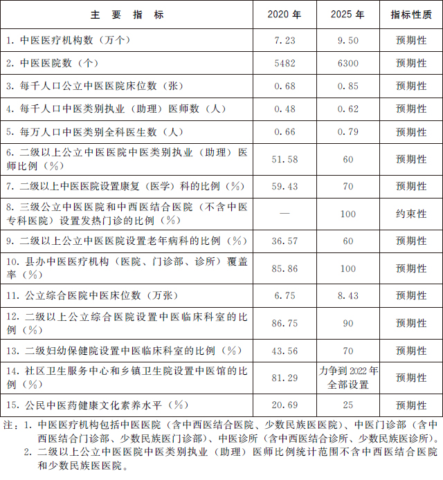 微信图片_20220330092310.jpg