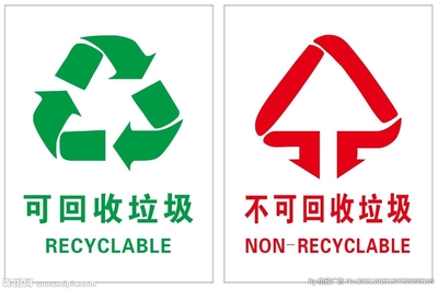 可回收垃圾及不可回收垃圾标志图片