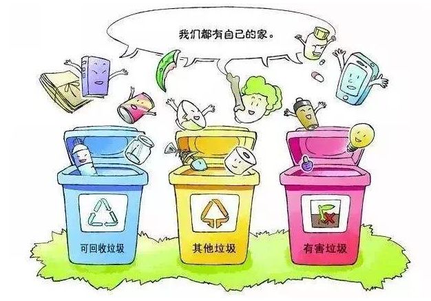 热议!在北京为什么一定要垃圾分类?!到底难在哪儿?
